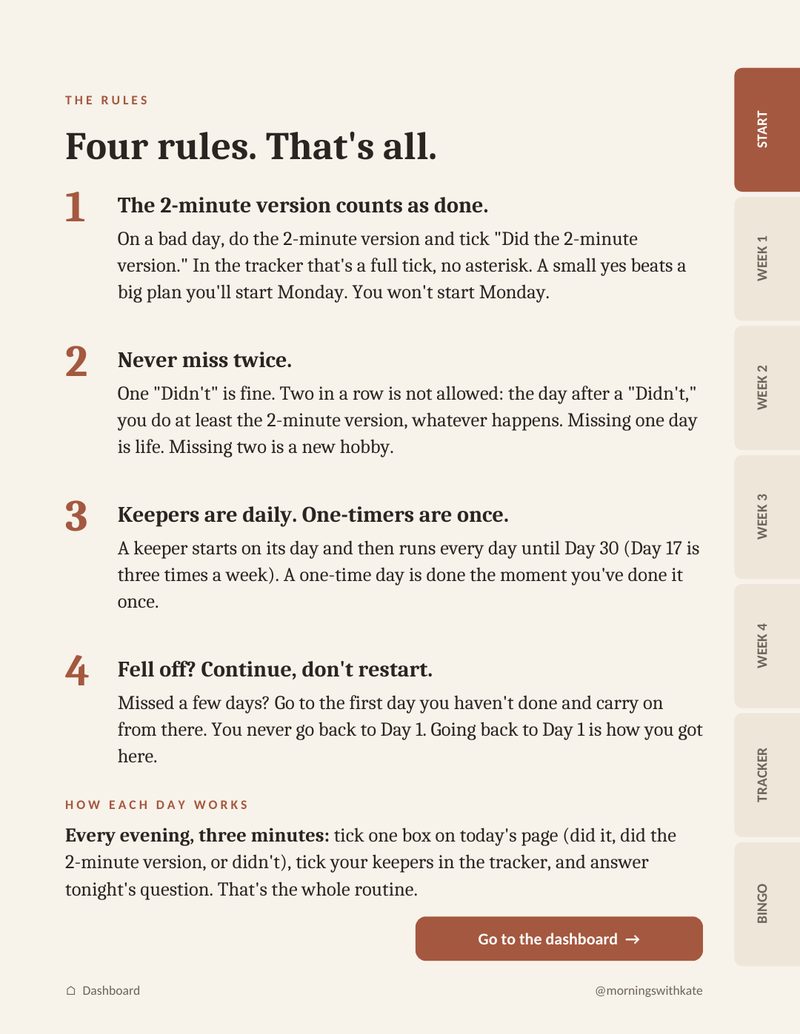 The four rules page